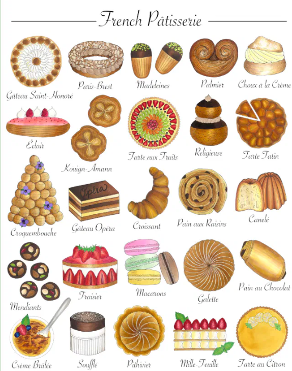 Affiche pâtisserie